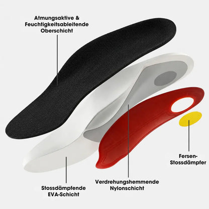 ArchiSteps™ – Einlegesohlen mit Fussgewölbeunterstützung