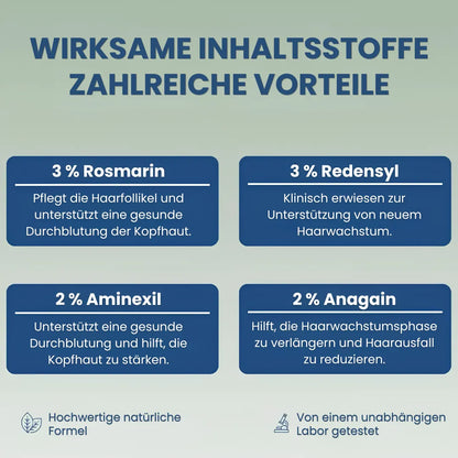 BeardPrime™ – Bartwuchsserum