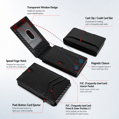 Forge Wallet – Slim RFID Wallet for Men