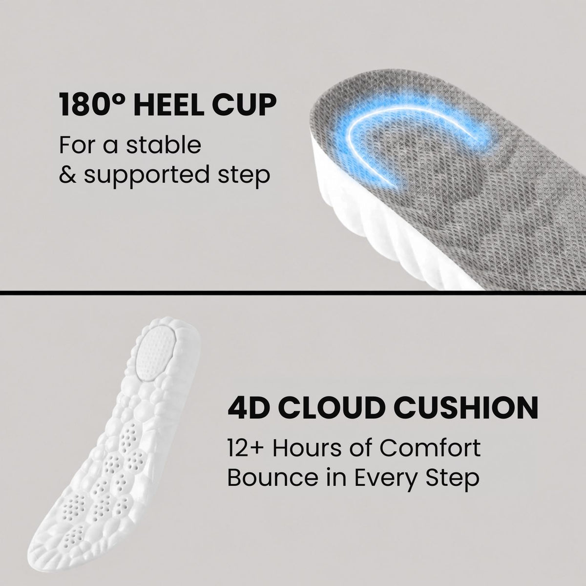 LiftMaxr Cloud Insoles