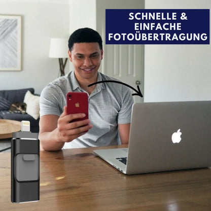 MobiKey® – 4-in-1-USB-Stick für blitzschnelle Fotoübertragungen