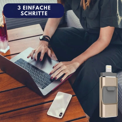 MobiKey® – 4-in-1-USB-Stick für blitzschnelle Fotoübertragungen